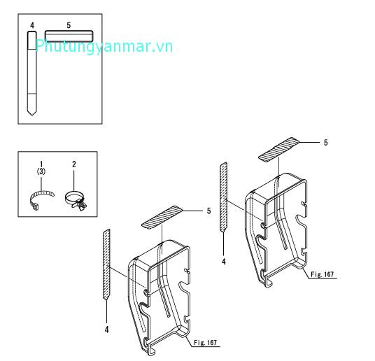 Điều khiển khớp ly hợp bộ phận (BD)